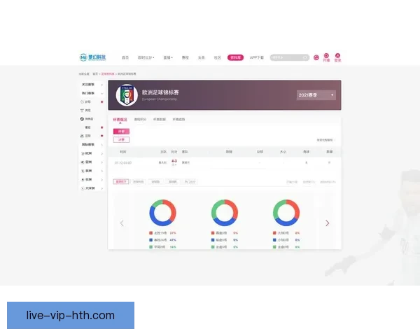 足球全胜资讯直播打造权威赛事分析与实时比分平台数据解读深度前瞻